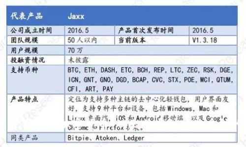了解区块链背景的加密货币：从比特币到新兴币种的全景探索