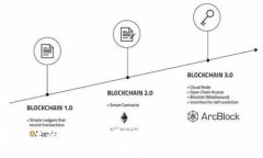 区块链技术的起源与发展：从比特币到现代应用