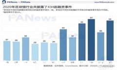 区块链数字币：从零开始的玩转指南，揭开加密
