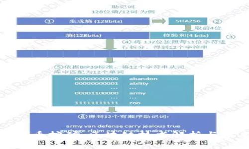 探秘比特币挖矿：区块链技术解析与未来趋势