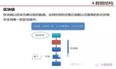 区块链世界：探索当今数千种数字货币的多样性