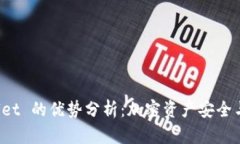 将币转入 TPWallet 的优势分析：加密资产安全与便