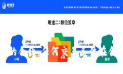 思考一个的，融入与关键词相关的流行词汇或趋