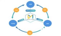 区块链革命中的TV币：未来数字货币的第一步