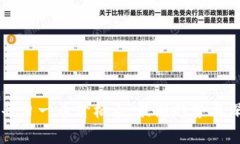 区块链每日一币价格表：最新趋势与深度分析