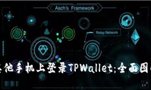如何在其他手机上登录TPWallet：全面图解与技巧