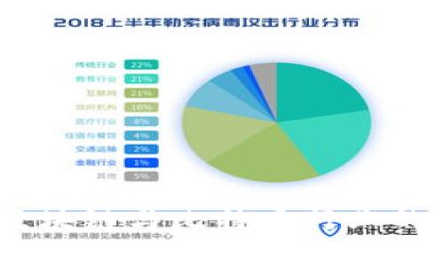深入探索：区块链与比特币行业的优劣势比较