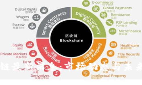 中化区块链最新消息：市场动态与未来趋势分析