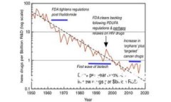 bianji如何将TPWallet中的数字资产转移至交易所：最