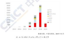 探秘区块链与比特币的本质：数字经济的未来黑