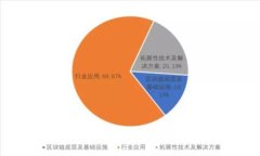 2023年最新区块链流入分析：深入探索数字资产趋