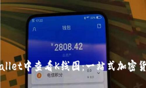 如何在TPWallet中查看K线图：一站式加密货币分析指南