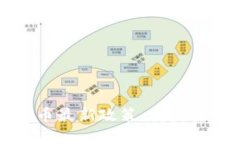区块链数字货币最新政策：重塑未来金融的基石