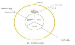 区块链发币靠谱吗？深度解析数字货币的安全性