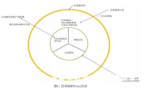区块链发币靠谱吗？深度解析数字货币的安全性与未来趋势
