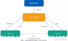 区块链时代：不同数字货币的全面评价与趋势分