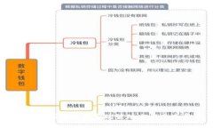 长沙5G区块链最新政策动态与未来展望