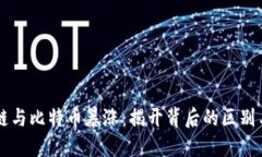 区块链与比特币暴涨：揭开背后的区别与联系