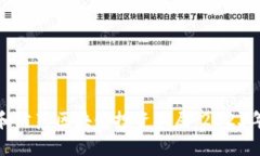 如何识别和防范区块链投资骗局：2023年最新动态