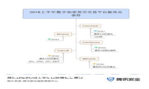 2023年区块链基建最新报告：未来数字经济的核心驱动力