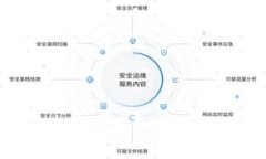 jiaoti区块链新趋势：2023年你不得不了解的前沿发