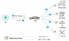 探索傻币区块链官网：黑科技背后的真实价值