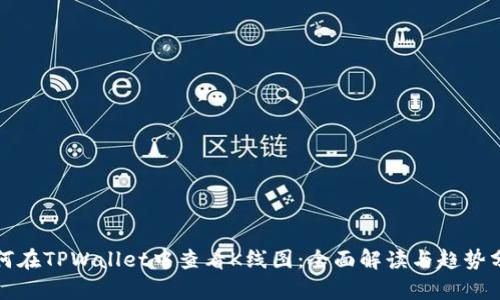如何在TPWallet中查看K线图：全面解读与趋势分析