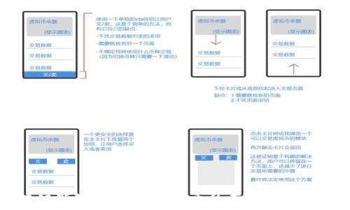   
区块链新纪元：发行虚拟币的有效方法与实践