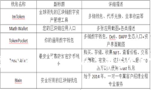 火币CEO揭秘2021：区块链的未来与中国市场的潜力