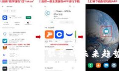 区块链银行：升级金融服务的未来趋势与最新动