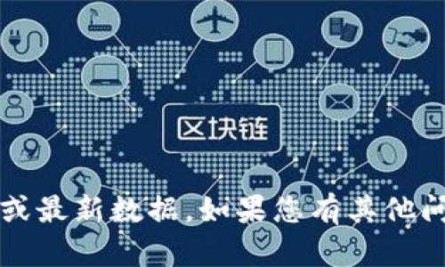 yinwen很抱歉，无法提供实时区块链走势图或最新数据。如果您有其他问题或需要相关的资料，可以告诉我！/yinwen