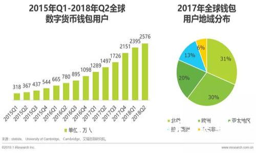 柚子币是什么？它与区块链的真实关系探讨