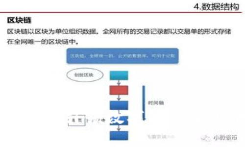 BAT区块链最新规划：引领数字经济新时代的趋势与策略