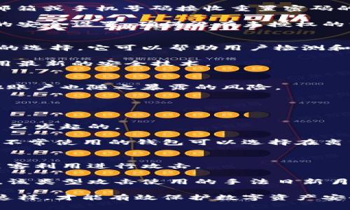   tp登录钱包密码一般几位？详细解析与常见问题解答 / 
 guanjianci tp钱包, 登录密码, 钱包安全, 密码设置, 常见问题 /guanjianci 

随着数字货币的快速发展，越来越多的人开始使用各种数字货币钱包来存储和管理他们的资产。在众多的钱包中，tp钱包以其便捷性和安全性得到了广泛关注。然而，很多新用户在使用tp钱包时，会对登录密码的设置产生疑问，尤其是密码的位数问题。本文将详细解析tp登录钱包密码的一般位数，安全性以及常见的问题。

一、tp登录钱包密码的一般位数
根据tp钱包的官方说明，登录密码一般要求设置为6到20位之间。这样的设计是为了在保证使用便捷的前提下，提高账号的安全性。设置过短的密码，比如4位或5位，容易被暴力破解，而设置过长的密码则可能导致用户在日常使用中记忆困难。

通常建议用户选择一个包含字母、数字以及符号的复杂组合，这样可以有效增加密码的强度。例如，一个包含大写字母、小写字母、数字和特殊字符的组合，可以大大降低被破解的概率。此外，用户应避免使用生日、手机号等容易被猜测的信息作为密码，以确保个人资产的安全。

二、密码的复杂性与安全性
除了密码的位数外，密码的复杂性也是影响安全性的一个重要因素。现代网络安全专家普遍建议，用户密码应当是独一无二的，且与其他账户的密码不同。这样，如果某个账户的信息被泄露，其他账户也能保持安全。

一个复杂的密码不仅包括数字和字母的组合，最好还应包含一些特殊符号，比如@、#、$等，这些符号可以显著增强密码的强度。例如“P@ssw0rd!2023”就比“password123”要安全得多。

在实际操作中，用户可以使用一些密码管理工具来帮助生成和保存复杂密码。这些工具能够在需要登录时自动填充密码，既方便又安全。

三、如何设定一个安全的tp钱包登录密码
设定一个安全的密码并不是一件简单的事情，用户需要考虑多个因素。首先，用户应确保密码不能太容易被他人猜到。可以考虑将某些关键字与用户的特殊经历或爱好结合，以形成一个独特的密码。

其次，在设置password的时候，避免使用相同的密码在不同的平台上。比如在社交媒体、网购以及tp钱包上使用同一个密码，会增加风险。如果一个平台被攻击，黑客可能会利用泄露的信息去尝试登录其他账号。

最后，建议定期更换密码，尤其是在有可疑活动的情况下。如果用户发现钱包中有未知交易，或是收到来自tp钱包的异常通知，应立即更改密码，提升安全性。

四、tp钱包的常见安全措施
为了提高用户的安全性，tp钱包提供了一些额外的安全措施。例如，双重验证是一个相当流行的安全措施，这可以在登录时要求用户输入手机验证码或是邮件中的链接，确保是账户拥有者本人进行操作。

除了双重验证外，tp钱包还建议用户定期检查账户交易记录，观察是否有异常的资金流入或流出。此外，把private key与助记词保存在安全的位置，能够在用户忘记密码的情况下迅速找回账户。

五、常见问题解答

1. tp钱包密码忘记了怎么办？
如果用户忘记了tp钱包的登录密码，可以通过以下步骤找回。首先，在登录页面找到“忘记密码”链接。点击后，系统会引导用户通过注册时填写的邮箱或手机号码接收重置密码的链接或验证码。

进入邮箱或手机后，按照提示完成密码的重置。重置后，用户应立即登录并设置一个新的密码，最好是一个全新的复杂密码。同时也建议检查账户的安全设置，确保没有未授权的访问。

2. 如何加强tp钱包的安全性？
除了设置强密码，用户可以通过启用双重验证、定期更新密码和监测帐户活动来进一步增强tp钱包的安全性。使用强大的安全软件也是一个不错的选择，它可以帮助用户检测和防御恶意软件的攻击。

此外，不要在公共场合或不安全的网络环境中进行钱包操作，公共Wi-Fi网络易被黑客攻击，务必谨慎使用。同时，保持钱包软件的更新，以确保使用最新的安全技术。

3. tp钱包密码可以用于其他平台吗？
不建议将tp钱包的密码用于其他平台。为了最大限度地保护资产，用户应为每个账户设置独特的密码。这可以减少在其中一个账户被攻破时，其他账户也随之暴露的风险。

此外，使用密码管理器可以帮助用户管理复杂的密码，避免了重复使用密码的风险。用户还可以借助多因素认证等技术来提升账号的安全防护。

4. 怎么确认tp钱包的交易安全？
确认交易的安全性，用户应当定期检查所有的交易记录。tp钱包通常会提供详细的交易历史，用户可以通过查看这些记录，确认每一笔交易都是自己发起的。

同时，注意识别鱼叉邮件等网络钓鱼攻击，确保在进行币交易或转账操作时，输入的地址和金额都无误。最后，用户应考虑对大额交易进行冷存储，不常使用的钱包可以选择在离线状态下管理，以减少被黑客攻击的风险。

5. tp钱包的安全漏洞有哪些？
tp钱包的安全问题一般可能涉及以下几块：软件漏洞、用户行为和钓鱼攻击。软件漏洞指的是tp钱包的代码之中可能存在的缺陷，这样可能会被黑客利用进行攻击。

用户行为方面，很多安全问题来源于用户自己，比如使用弱密码或在不安全的环境中操作。钓鱼攻击则是黑客通过伪装成平台官方进行信息窃取，该类型攻击使用的手法日新月异，用户应提高警惕。

综上所述，在使用tp钱包中，用户需时刻保持出于对自己资产的高度重视，设置强密码并定期更换，同时运用多种安全工具来防范潜在威胁。只有这样，才能有效保护数字资产安全。