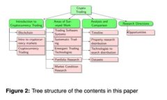 官方下载TPWallet后提示病毒的原因及解决方法解析