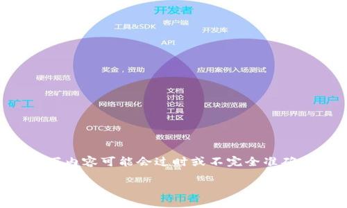 注意：区块链技术和加密货币的相关信息在快速变化，因此以下内容可能会过时或不完全准确。在进行投资或使用相关技术时，请务必进行独立研究和咨询。

全面解析区块链币SAS及其未来发展潜力