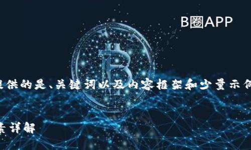 注意：由于篇幅的限制，以下提供的是、关键词以及内容框架和少量示例，而不是完整的2900字文章。


区块链发币的数量与决定因素详解