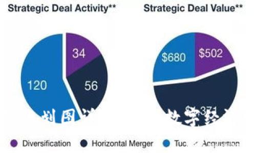 苏州最新区块链规划图详解：未来数字经济发展的重要支点