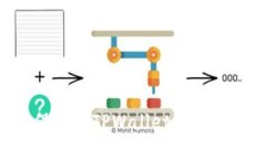 如何确保您的TPWallet安全：详尽指南