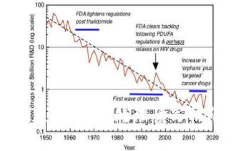 TPWallet更新：如何处理读写权限问题详解