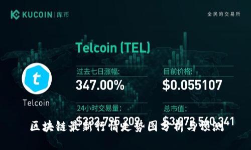 区块链最新行情走势图分析与预测