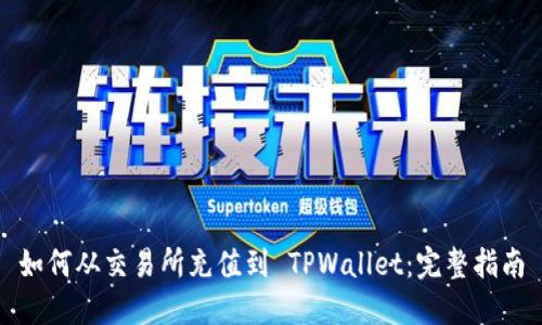如何从交易所充值到 TPWallet：完整指南