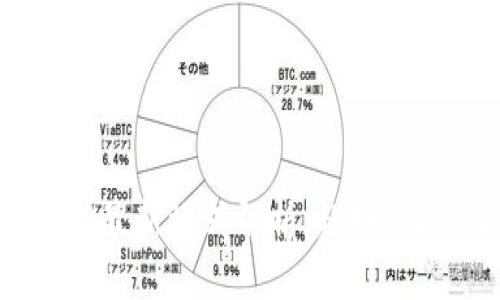 区块链ICO最新模式解析：趋势、风险与机会