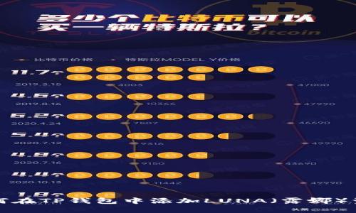 如何在TP钱包中添加LUNA（露娜）资产