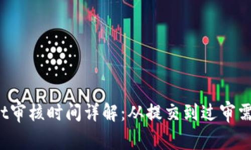 TPWallet审核时间详解：从提交到过审需要多久？