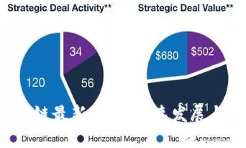 MSVG区块链最新消息：加速发展与创新应用