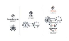   TPWallet矿工费用扣不到怎么办？解决方案及常见