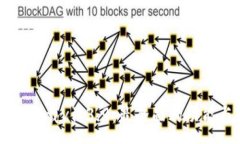 :TPWallet官网下载v1.3.9：最全面的功能与安全性解