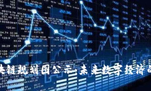 最新昆明区块链规划图公示：未来数字经济的重要里程碑