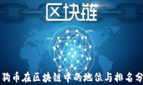 
狗狗币在区块链中的地位与排名分析